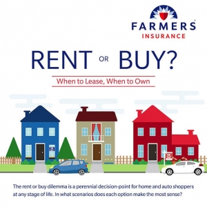 Photo of Farmers Insurance - Yolanda Gonzalez Farmers Insurance agent located in Emeryville