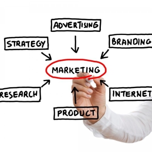 Photo of Manhattan Marketing Agency