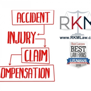 Photo of Rose, Klein & Marias LLP - Injury Lawyers with a history of excellence free consultation