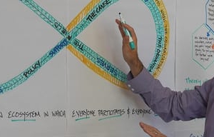 Photo of Constructive
