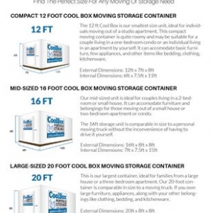 Photo of Cool Box Portable Storage