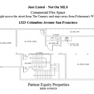 Photo of Partner Equity
