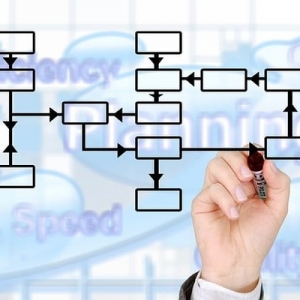 Photo of Pro Business Plans