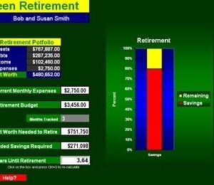 Photo of Green Retirement