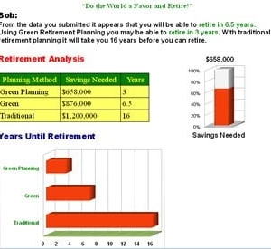 Photo of Green Retirement