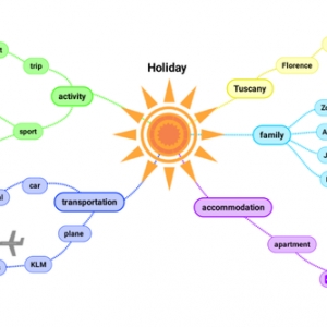 Photo of Infographic World