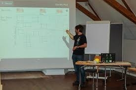 Photo of American Software & Solutions