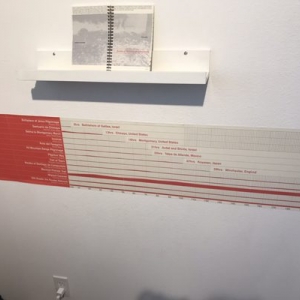 Photo of Galeria de la Raza