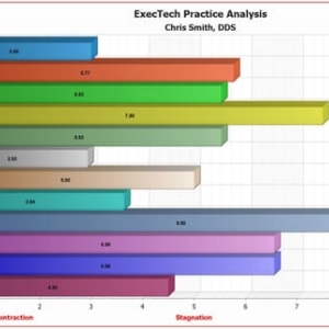 Photo of ExecTech