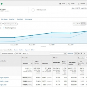 Photo of Mimic Digital Marketing