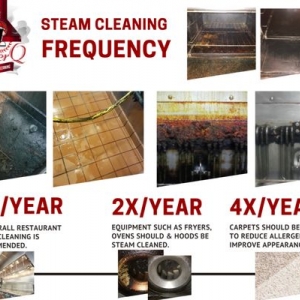 Photo of Cleaner Q - Arizona