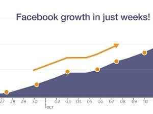 Photo of Northstar Internet Marketing