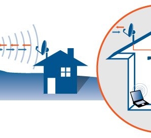 Photo of Rio Verde Wireless