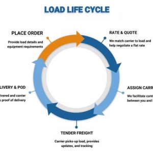 Photo of Inspire Strategies