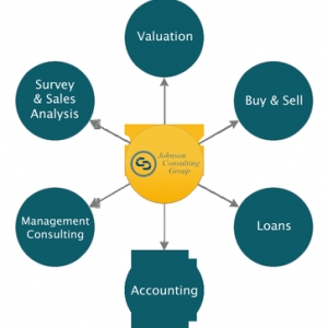 Photo of Johnson Consulting