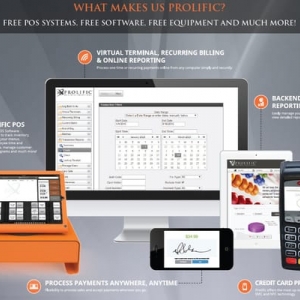 Photo of Prolific Business Solutions
