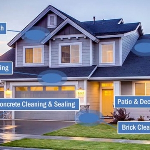 Photo of JB's Handyman Home Services