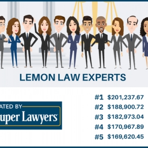 Photo of The Lemon Law Experts