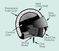 Photo of Kaass Law