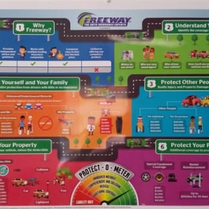 Photo of Freeway Insurance