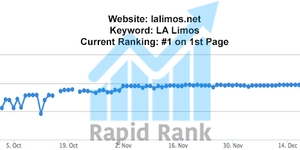 Photo of Rapid Rank SEO