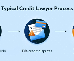 Photo of Tier One Credit