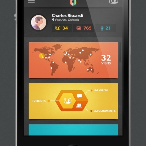 Photo of Fusion Mobile