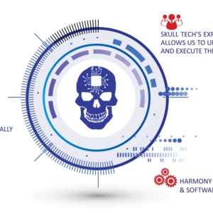 Photo of Skull Tech