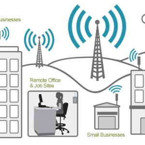 Photo of Turn Wireless