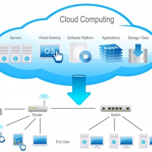 La Verne Netsmart Systems