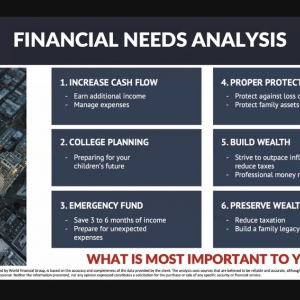 Photo of Intisar Abdul Sami - World Financial Group