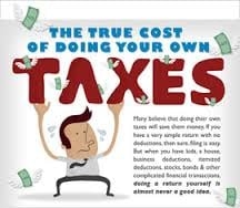 Photo of TruFi / f/k/a Premier Accounting Services