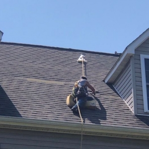 Photo of Gutter Ethics