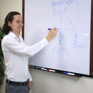 Photo of Anzen Legal Group