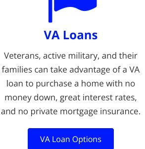 Photo of Home Equity Mortgage