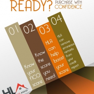 Photo of Home Loans Assist