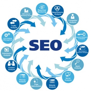 Photo of Colorado SEO