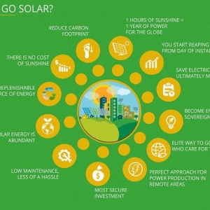 Photo of Rocky Mountain Solar Solutions