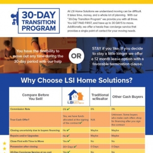 Photo of LSI Home Solutions