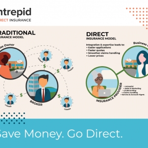 Photo of Intrepid Direct Insurance