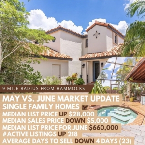 Photo of Chelsea Shepherd-Onyx Realty Properties