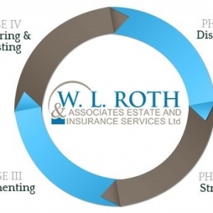 Photo of W L Roth & Associates Estate and Insurance Services