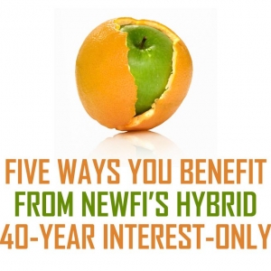Photo of Newfi Lending