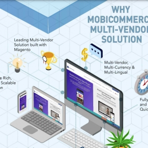 Photo of MobiCommerce