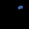 Milwaukee Branch Advertising