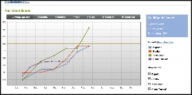 Photo of 755CreditScore.com