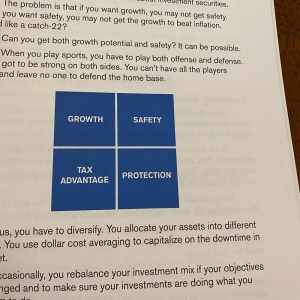 Photo of Financial Education Solutions Group