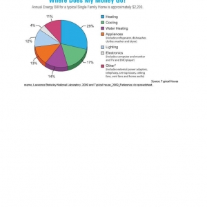 Photo of Eko Smart Solutions