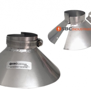 Photo of SBC Industries