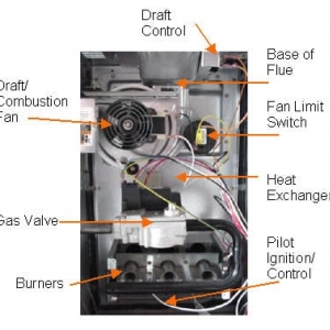 Photo of Hobbs Mechanical